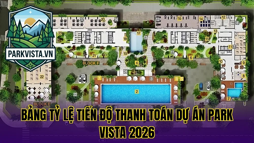 Bảng tỷ lệ tiến độ thanh toán dự án Park Vista 2026