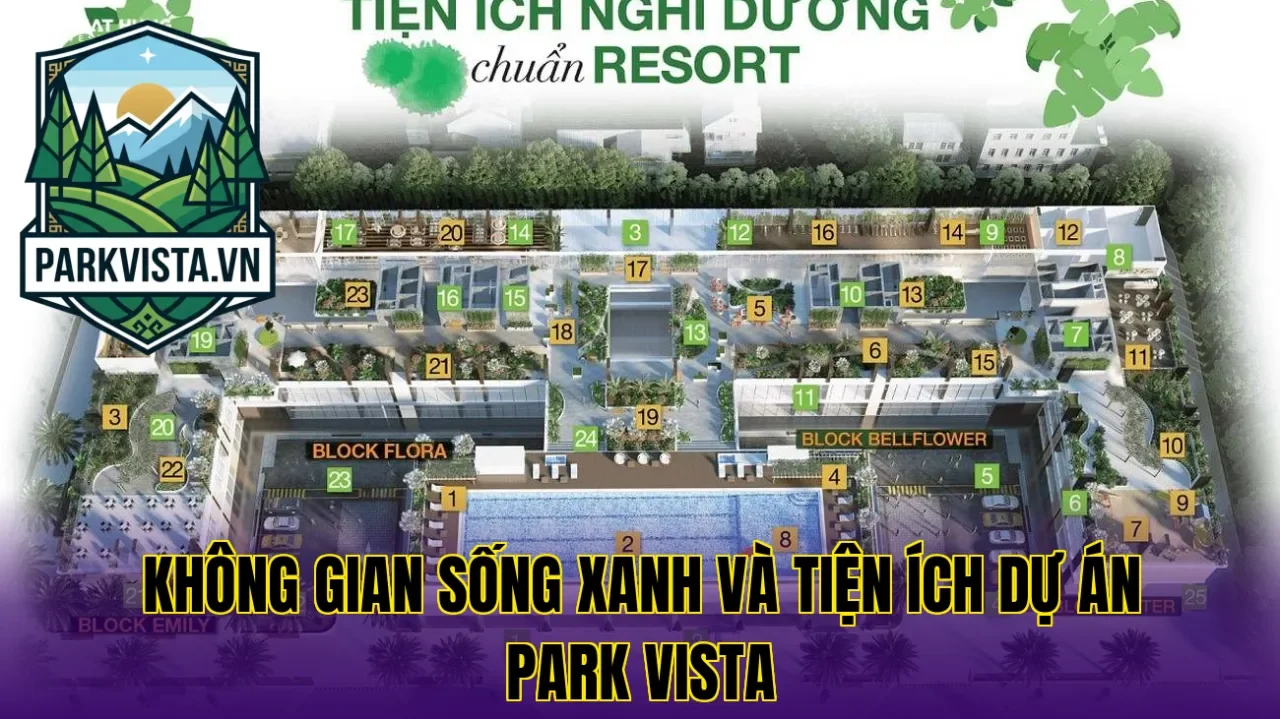 Không gian sống xanh và tiện ích dự án Park Vista