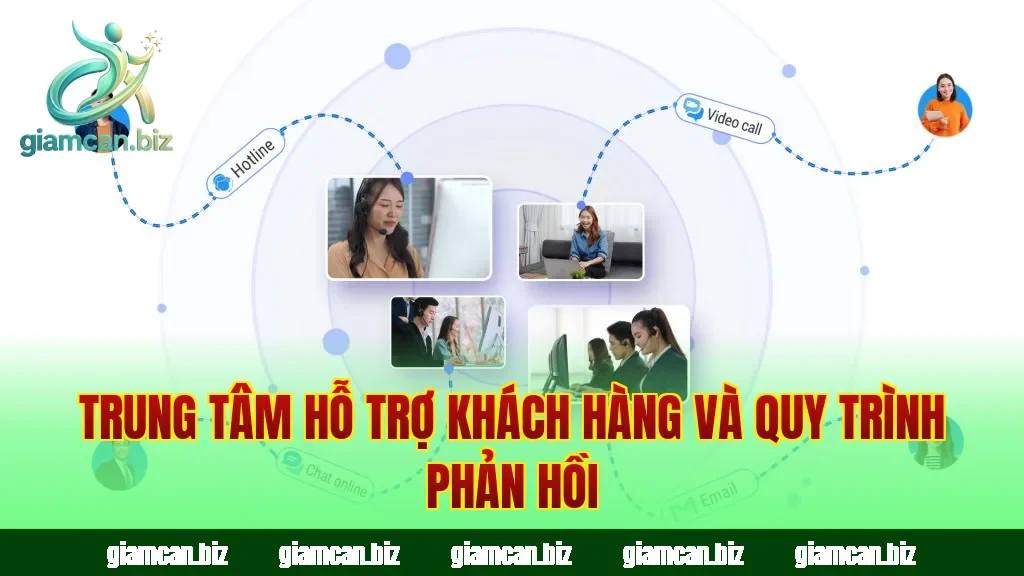 Trung tâm hỗ trợ khách hàng và quy trình phản hồi
